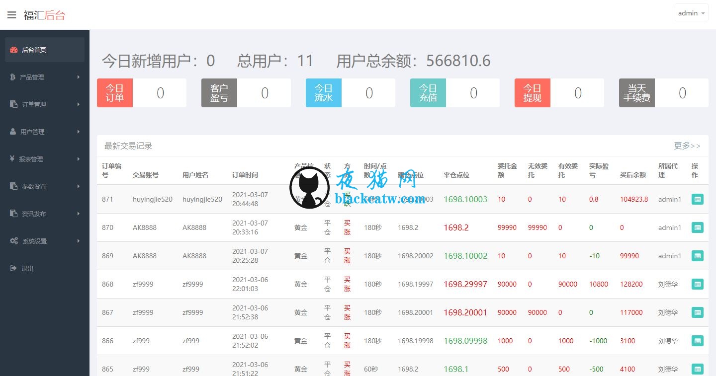 ThinkPHP二开福汇微盘源码+时间盘+K线采集 商业源码 第2张