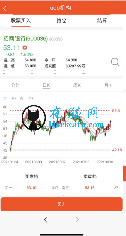 股票基金模拟盘源码，两融配资股票交易交易所系统源码 网站源码 第2张